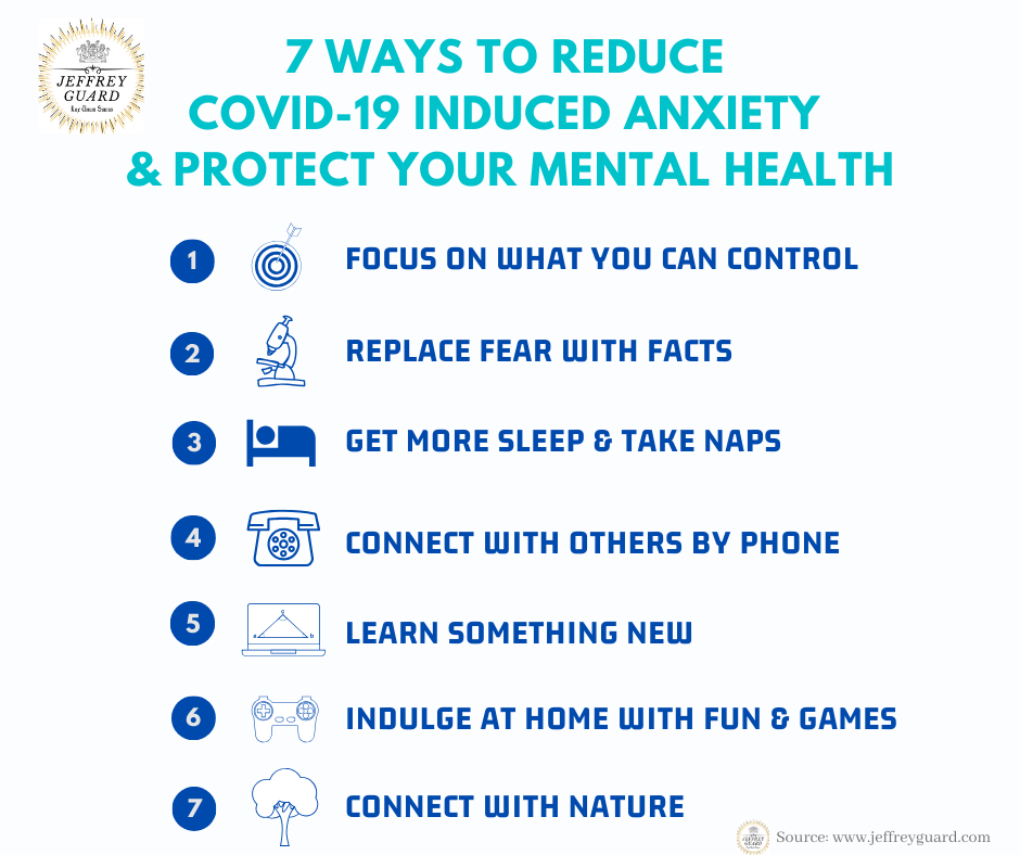 Ways to Reduce Covid-19 Anxiety and Coronavirus stress